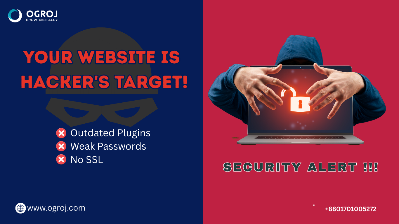 Is Your Website a Hacker's Next Target?